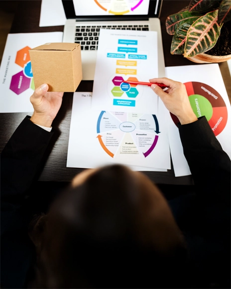 Branding services in London Uk