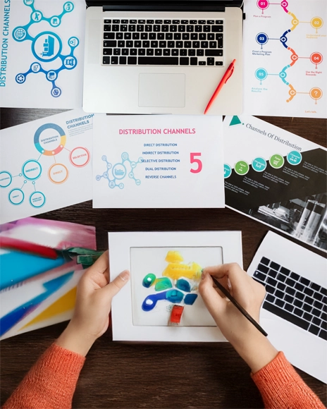 Branding services in London Uk